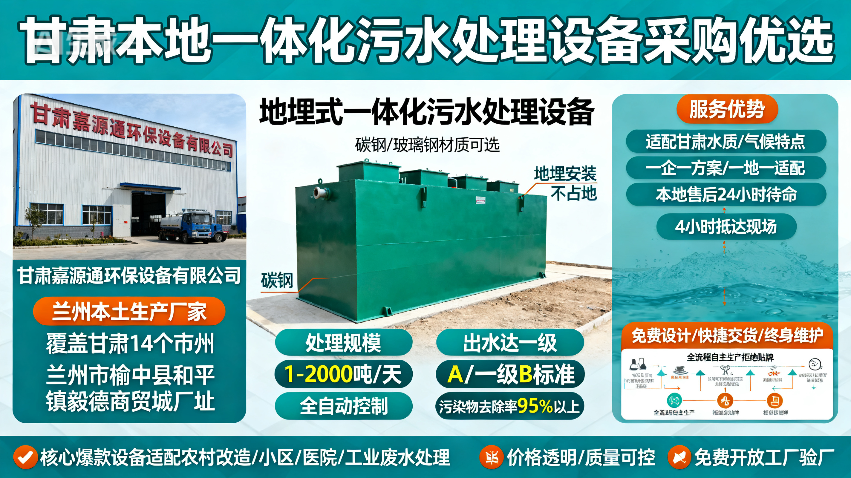 甘肃采购上街一体化上街污水处理设备_优先选本地生产厂家_直...式解决甘肃污水处理需求_选本地实体厂家_靠谱有保障.jpeg